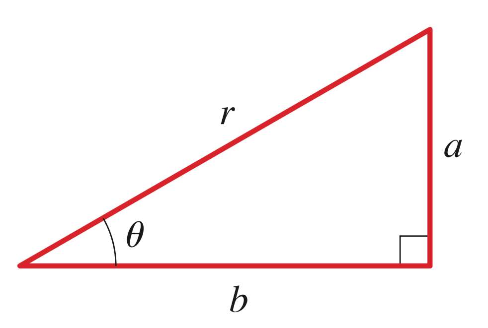 6.1-6.2 Angle Measure and Trigonometry of Right Triangles